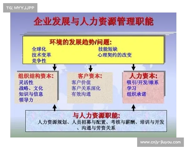 纽约城城市足球集团全球资源整合与效率优化研究报告分析 纽约城城市足球集团全球资源整合与效率优化研究报告分析